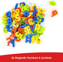 Magnetic Numbers